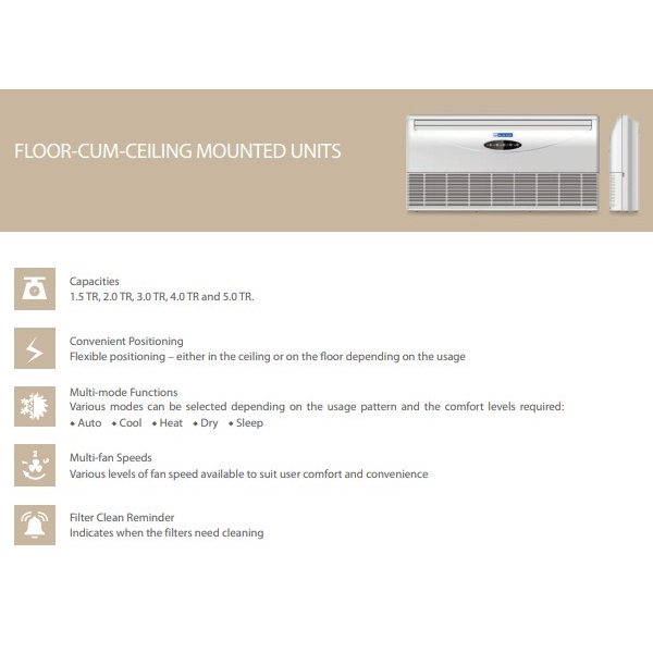 Blue Star VRF Floor cum Ceiling Mounted Indoor Units Specifications